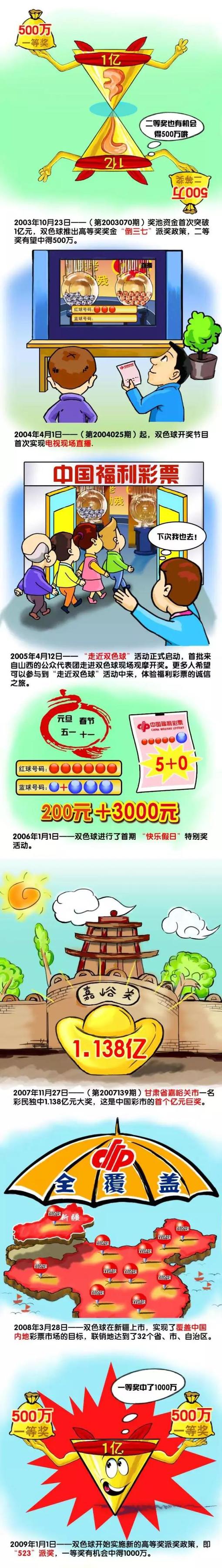 出品单元：河南昊太文化传布有限公司                                      刊行单元：影新农村数字片子刊行有限公司                                      摄制中间：河南昊太文化传布有限公司、河南日报报业团体